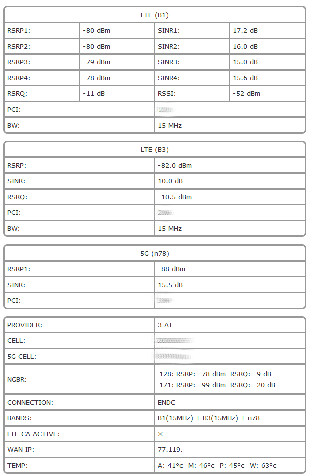 Script für ZTE-Router (4) | LTE-Forum Österreich