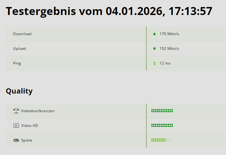 Probleme mit Download-Speed | LTE-Forum Österreich